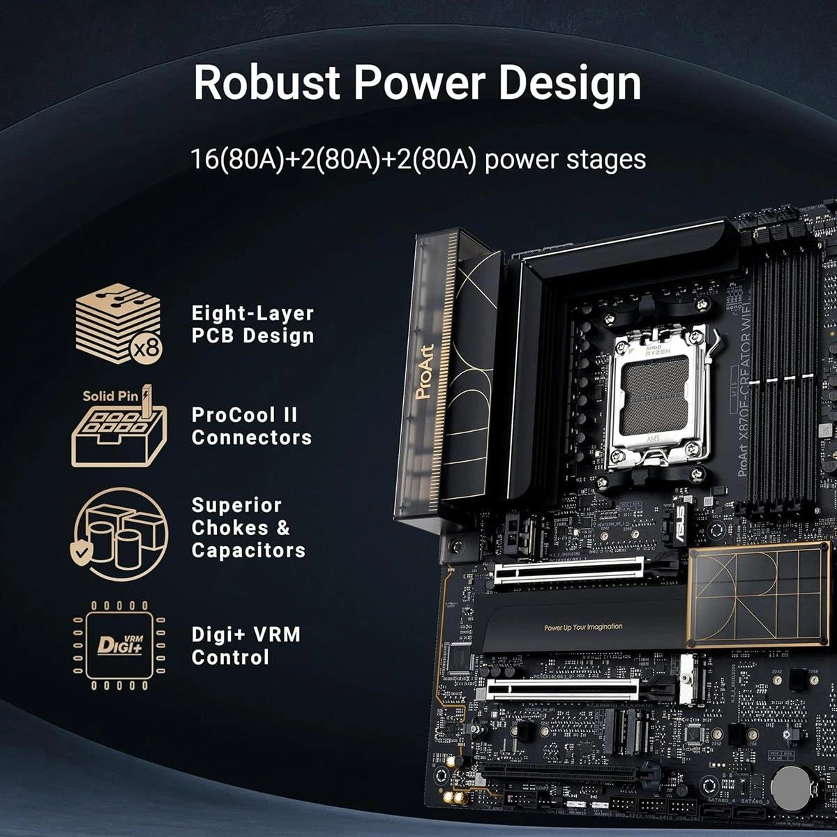ASUS ProArt X870E-Creator WiFi price in Pakistan at Mega Games, AMD X870E AM5 ATX motherboard
