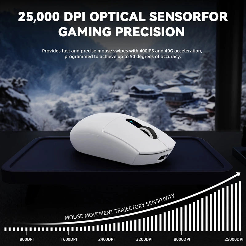 Attack Shark G3Pro Wireless Gaming Mouse White Price in Pakistan - Mega Games