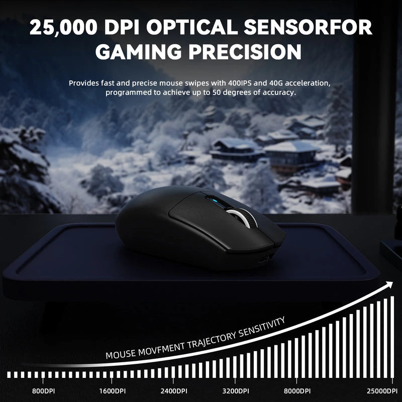 Attack Shark G3Pro Wireless Gaming Mouse Black Price in Pakistan - Mega Games
