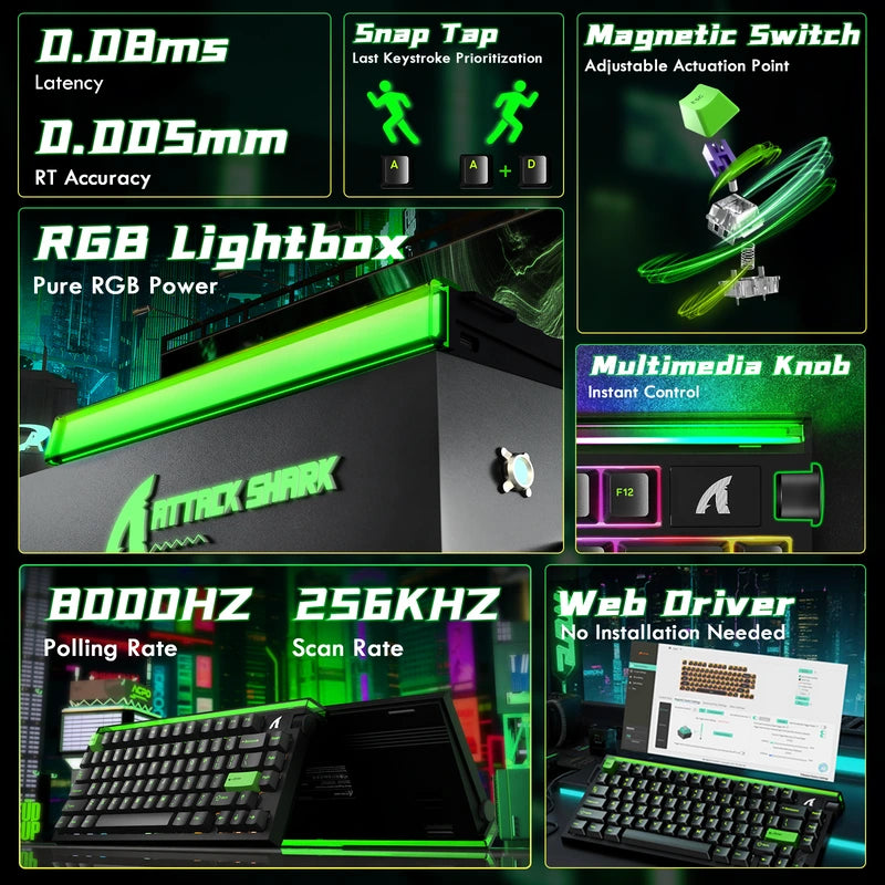 ATTACK SHARK R85 HE Rapid Trigger Keyboard Moonlight Price in Pakistan - Mega Games