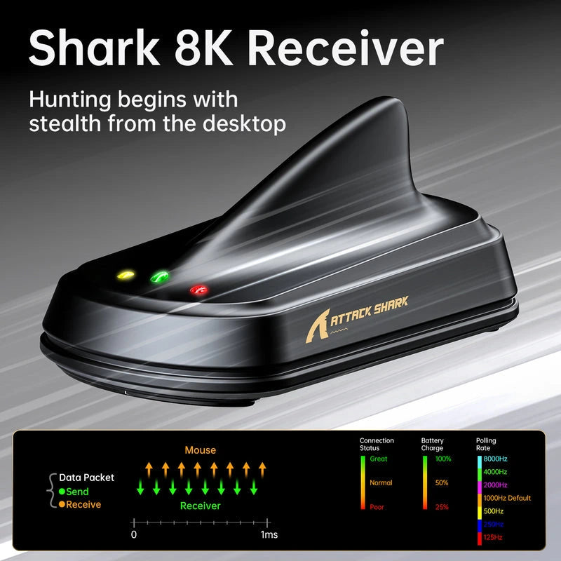 ATTACK SHARK X11 ULTRA Carbon Fiber Wireless 8K PAW3950MAX Gaming Mouse