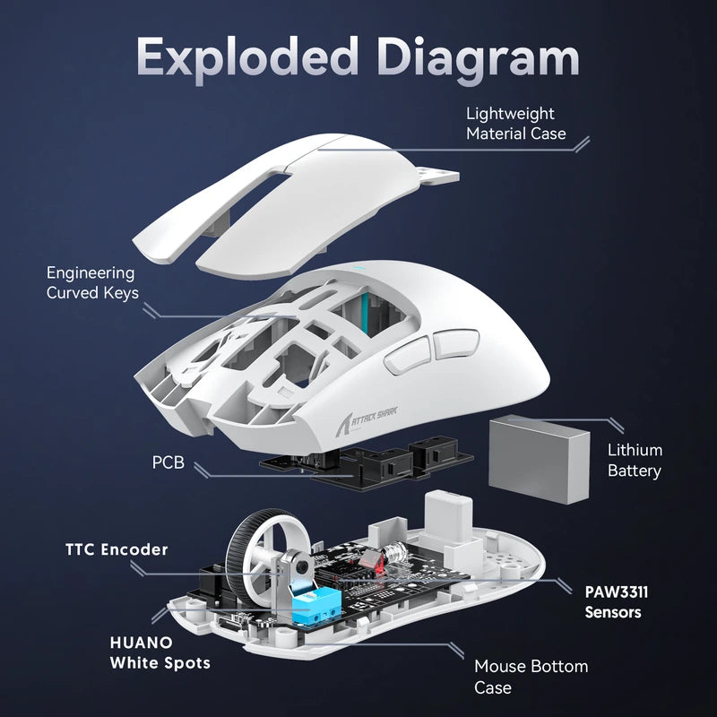ATTACK SHARK X11 Wireless Gaming Mouse White Price in Pakistan