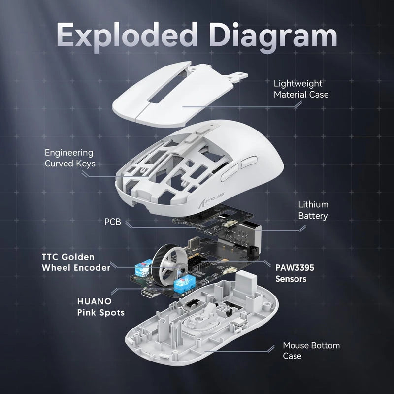 ATTACK SHARK X6 Three Modes Gaming Mouse White Price in Pakistan - Mega Games